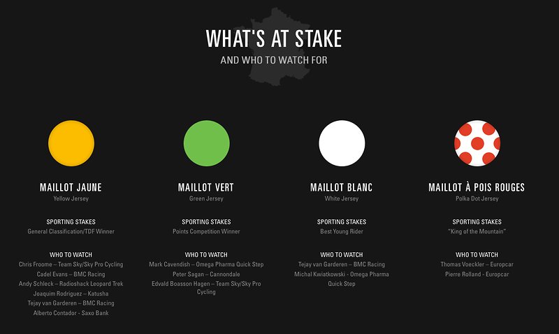 Tour de France advert from Oakley